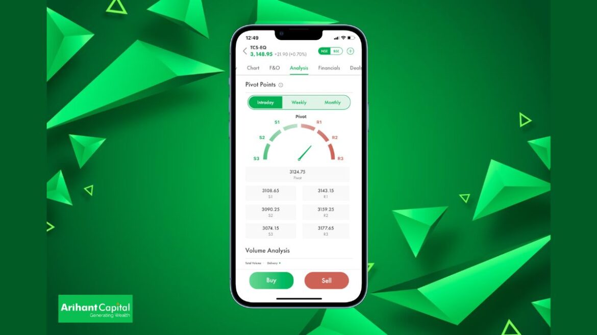 Arihant Plus 2023 Review: A Smart Trading App for Investors & Traders