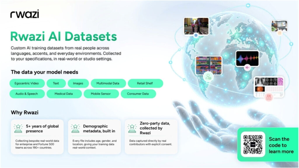 What India’s 190 AI projects still need